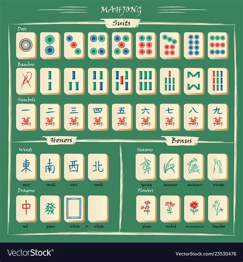 simbol mahjong